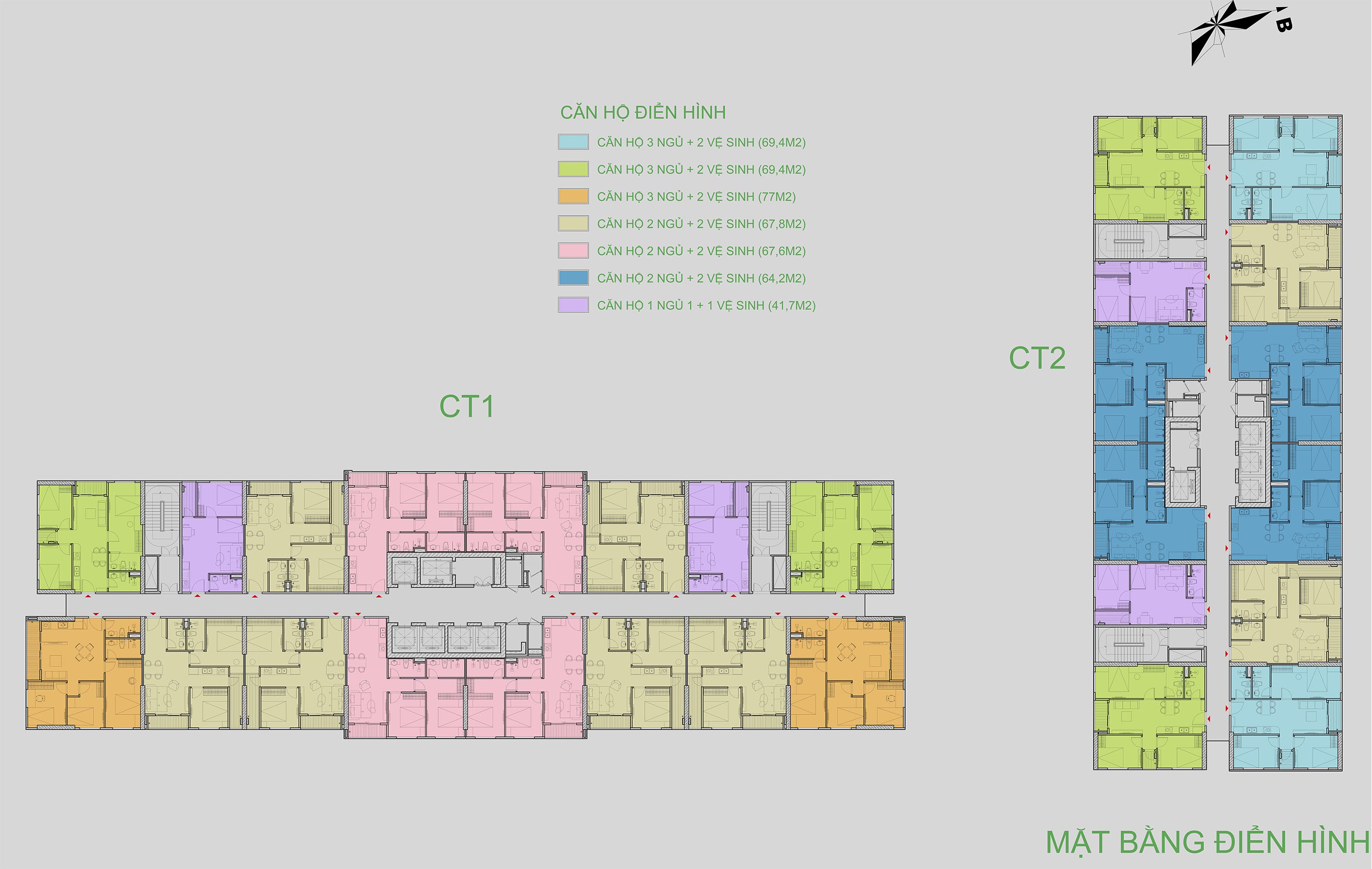 CT1 - CT2