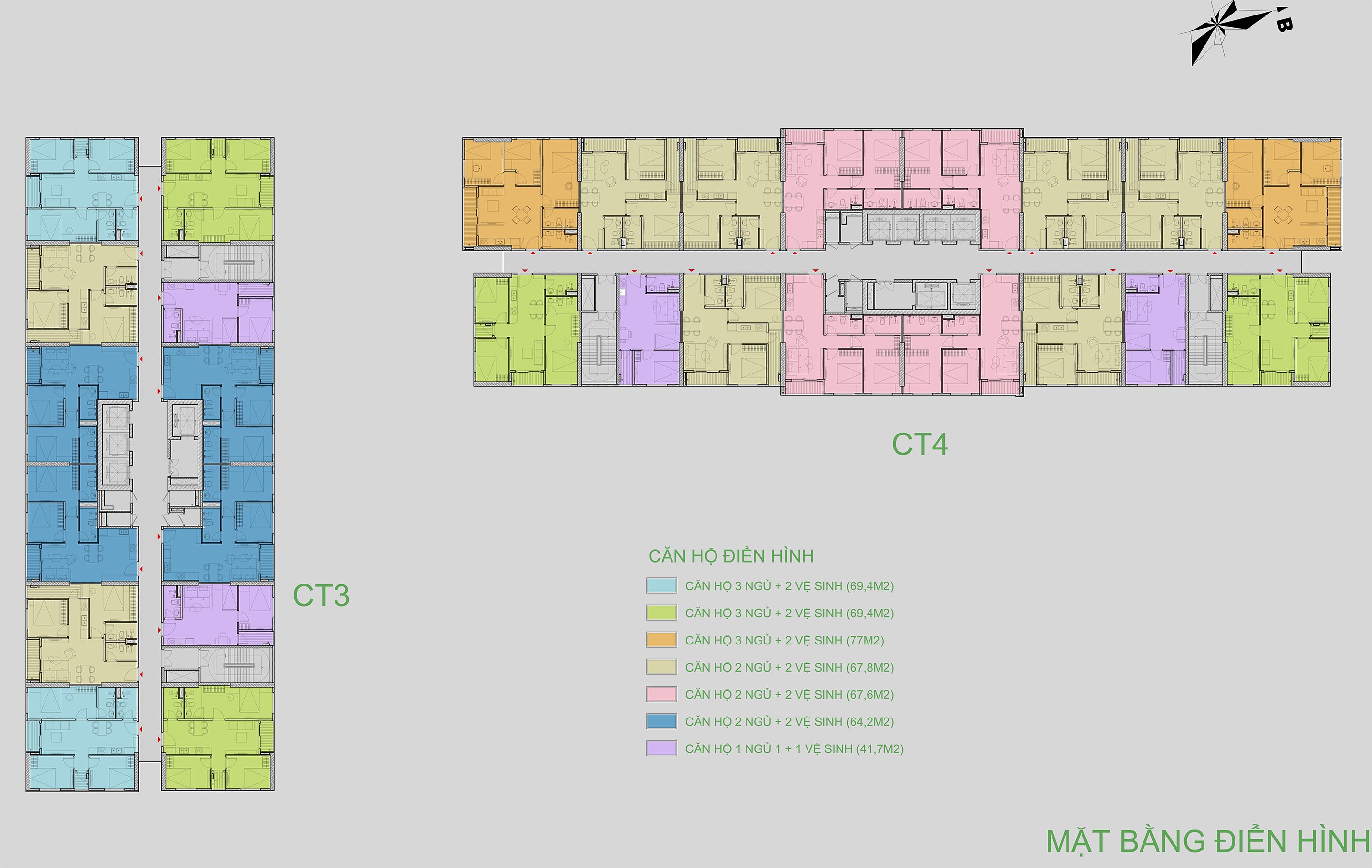 CT3 - CT4